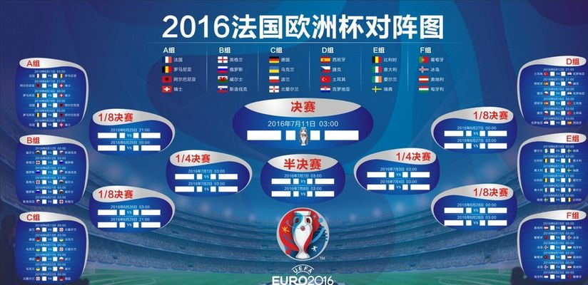 参赛选手将 参赛选手将