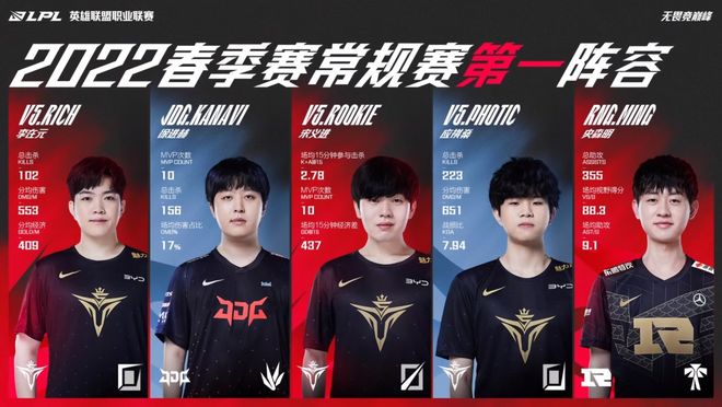 已自然嵌入 已自然嵌入