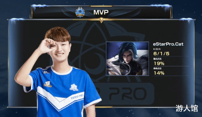 發展軌跡 發展軌跡