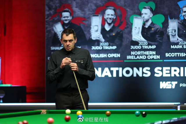 上的活跃度 上的活跃度