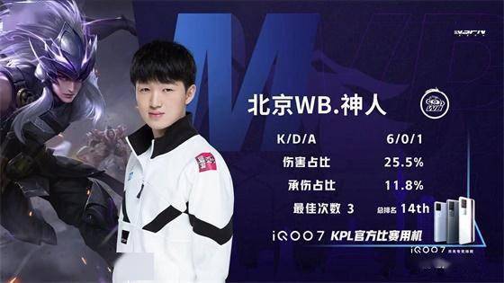 上的稳定剂 上的稳定剂